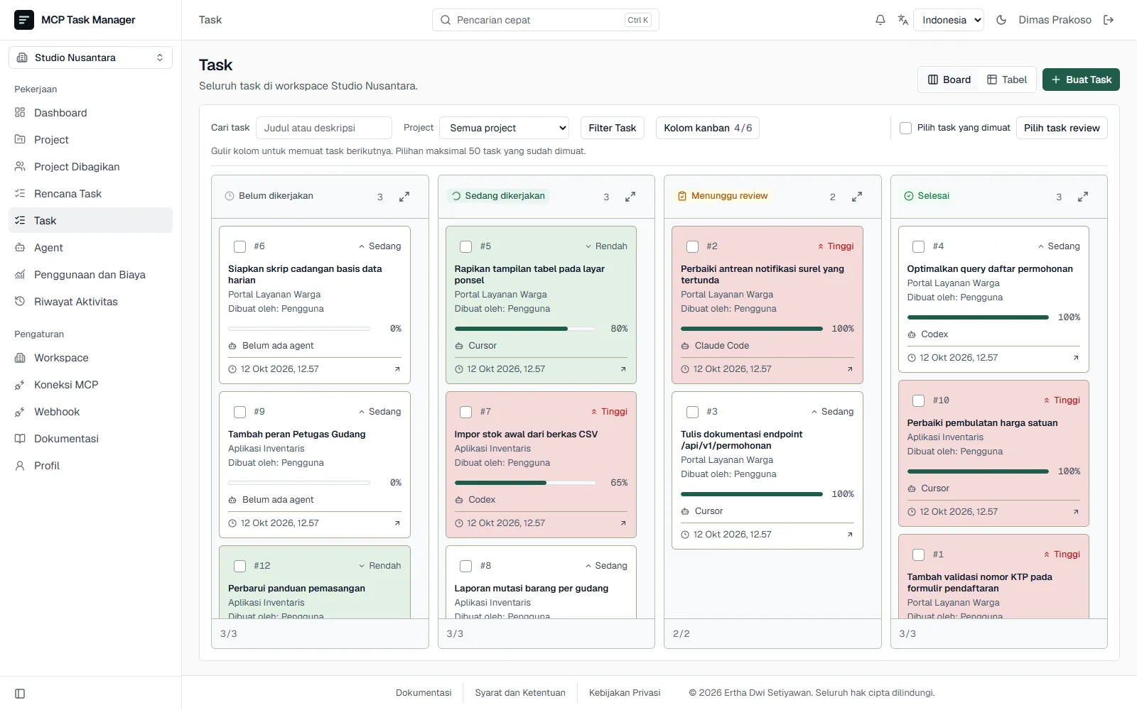 Board task MCP Task Manager dengan kolom Belum dikerjakan, Sedang dikerjakan, Menunggu review, dan Selesai
