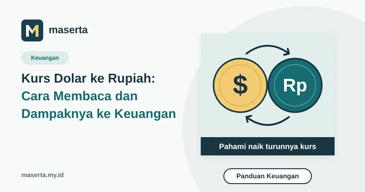 Ilustrasi dua koin berlambang dolar dan rupiah dengan panah pertukaran di antaranya